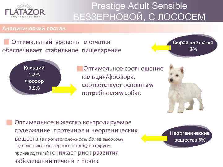 Prestige Adult Sensible БЕЗЗЕРНОВОЙ, С ЛОСОСЕМ Аналитический состав Оптимальный уровень клетчатки обеспечивает стабильное пищеварение