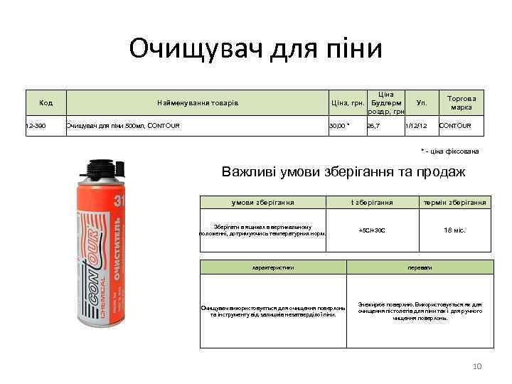 Очищувач для піни Код 12 -390 Ціна, грн. Будгерм роздр, грн Найменування товарів Очищувач