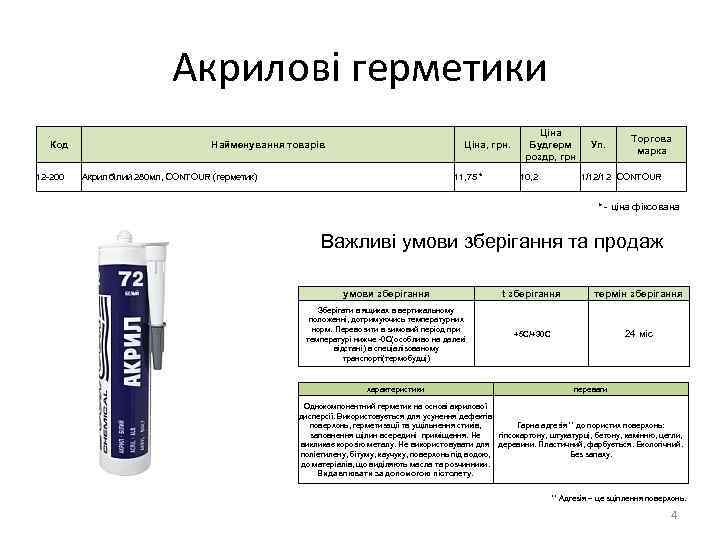Акрилові герметики Код 12 -200 Найменування товарів Ціна, грн. Акрил білий 280 мл, CONTOUR