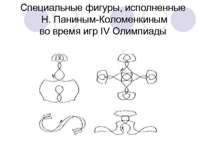 Специальные фигуры