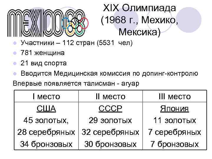 XIX Олимпиада (1968 г. , Мехико, Мексика) Участники – 112 стран (5531 чел) l