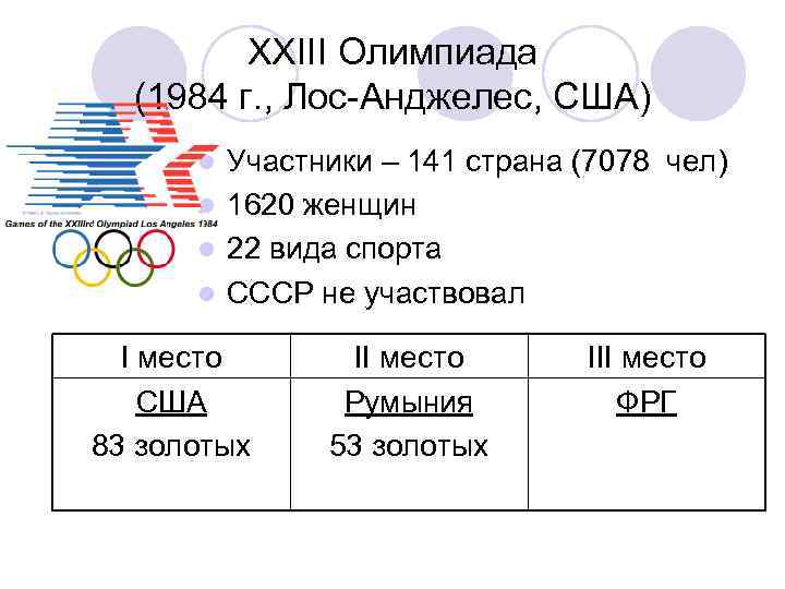 XXIII Олимпиада (1984 г. , Лос-Анджелес, США) Участники – 141 страна (7078 чел) l