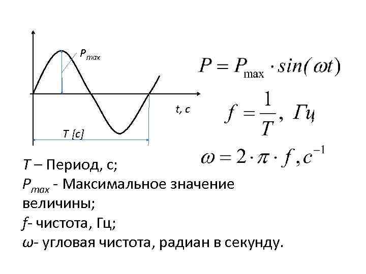 Pmax t, c T [c] T – Период, с; Pmax - Максимальное значение величины;