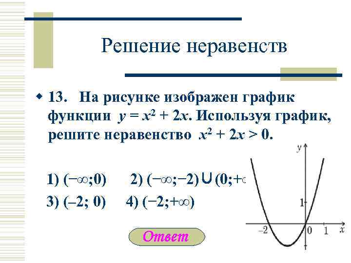 Решение неравенств w 13. На рисунке изображен график функции y = x 2 +