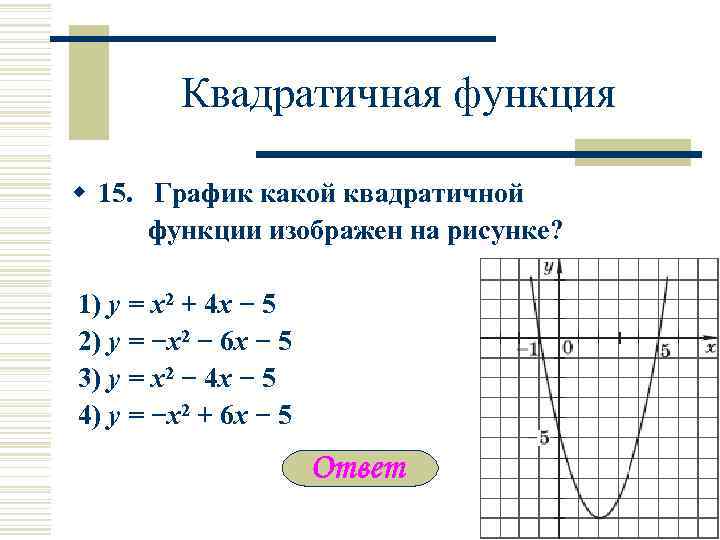 Квадратичная функция w 15. График какой квадратичной функции изображен на рисунке? 1) y =