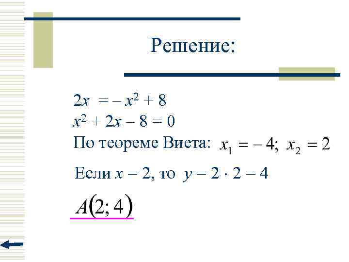 Решение: 2 x = – x 2 + 8 x 2 + 2 x