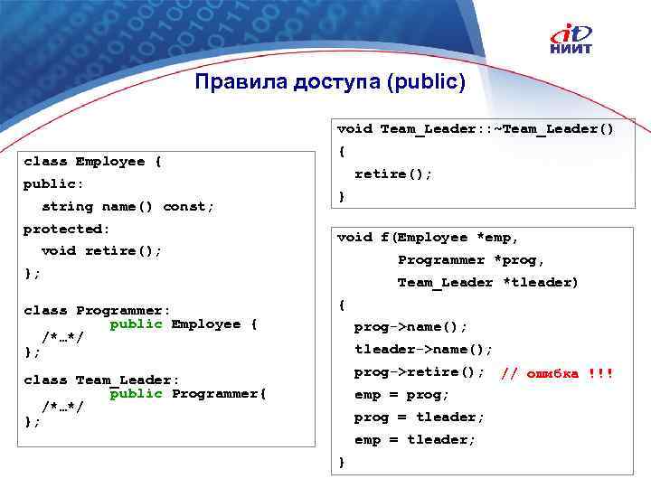 Правила доступа (public) void Team_Leader: : ~Team_Leader() class Employee { public: string name() const;