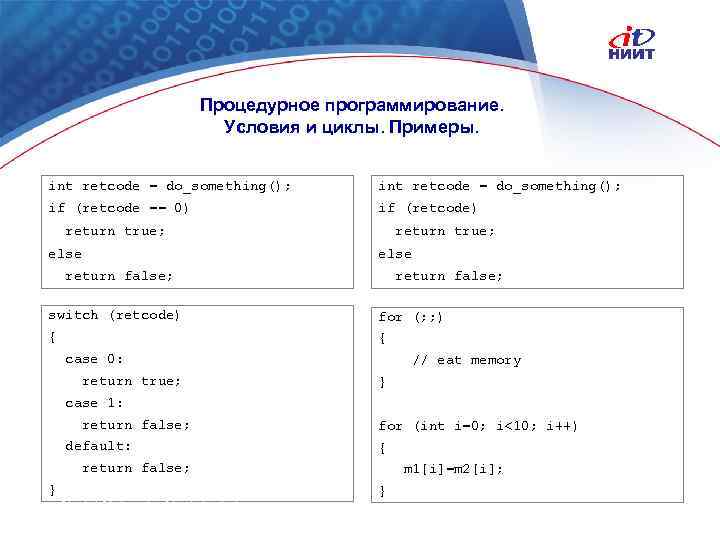 Условие примеры. Процедурное программирование пример. Процедурное программирование с++. Условия в программировании. Процедурные языки программирования примеры.
