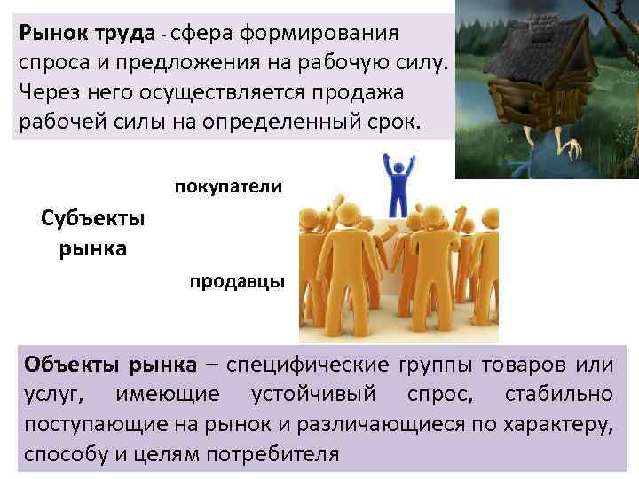 Рынок труда - сфера формирования спроса и предложения на рабочую силу. Через него осуществляется