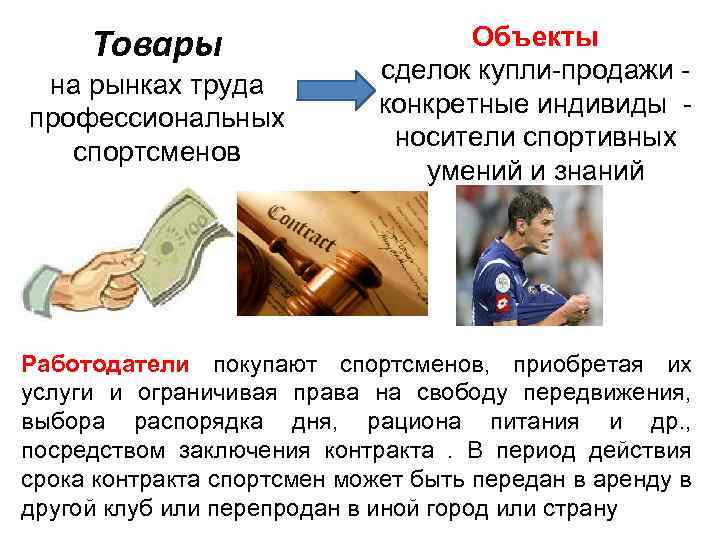Товары на рынках труда профессиональных спортсменов Объекты сделок купли-продажи конкретные индивиды носители спортивных умений