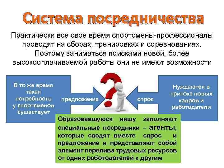 Система посредничества Практически все свое время спортсмены-профессионалы проводят на сборах, тренировках и соревнованиях. Поэтому