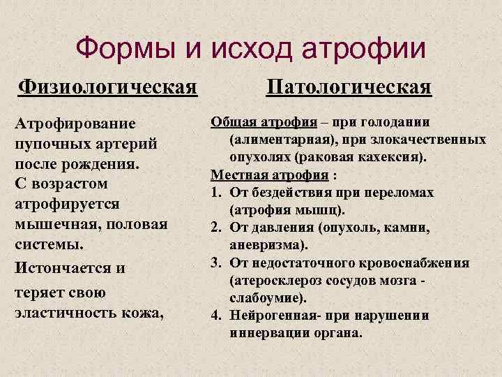 Формы и исход атрофии Физиологическая Атрофирование пупочных артерий после рождения. С возрастом атрофируется мышечная,