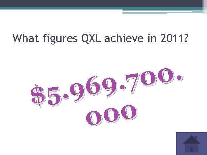 What figures QXL achieve in 2011? 0. . 70 69 5. 9 $ 00