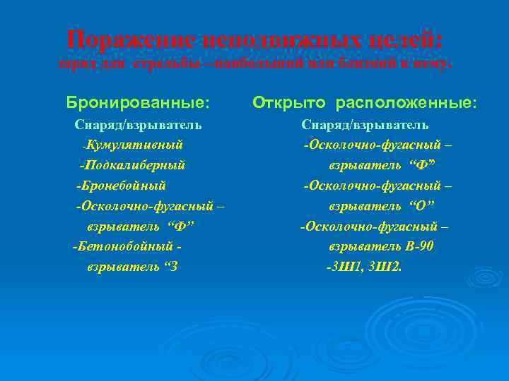 Поражение неподвижных целей: заряд для стрельбы --наибольший или близкий к нему. Бронированные: Снаряд/взрыватель -Кумулятивный