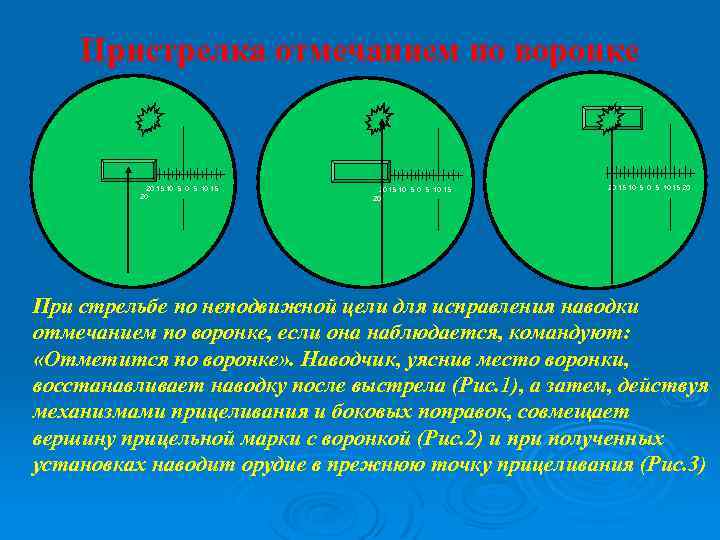 Пристрелка отмечанием по воронке 20 15 10 5 0 5 10 15 20 20