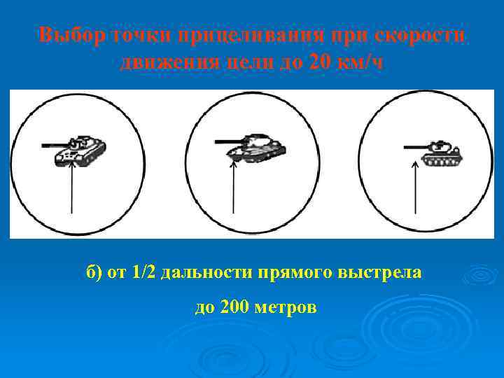 Выбор точки прицеливания при скорости движения цели до 20 км/ч б) от 1/2 дальности