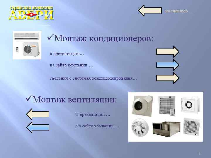 Презентация про кондиционер