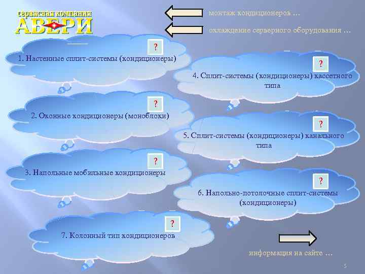 монтаж кондиционеров … охлаждение серверного оборудования … ? 1. Настенные сплит-системы (кондиционеры) ? 4.