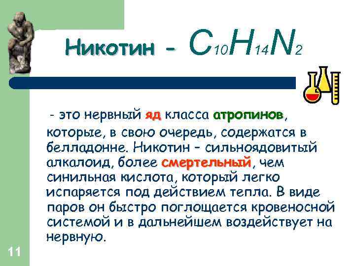 Никотин - 11 C H N 10 14 2 - это нервный яд класса
