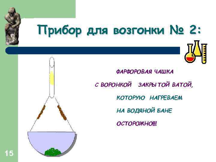 Прибор для возгонки № 2: ФАРФОРОВАЯ ЧАШКА С ВОРОНКОЙ ЗАКРЫТОЙ ВАТОЙ, КОТОРУЮ НАГРЕВАЕМ НА