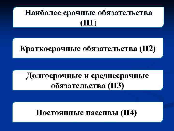 Наиболее срочные обязательства (П 1) Краткосрочные обязательства (П 2) Долгосрочные и среднесрочные обязательства (П