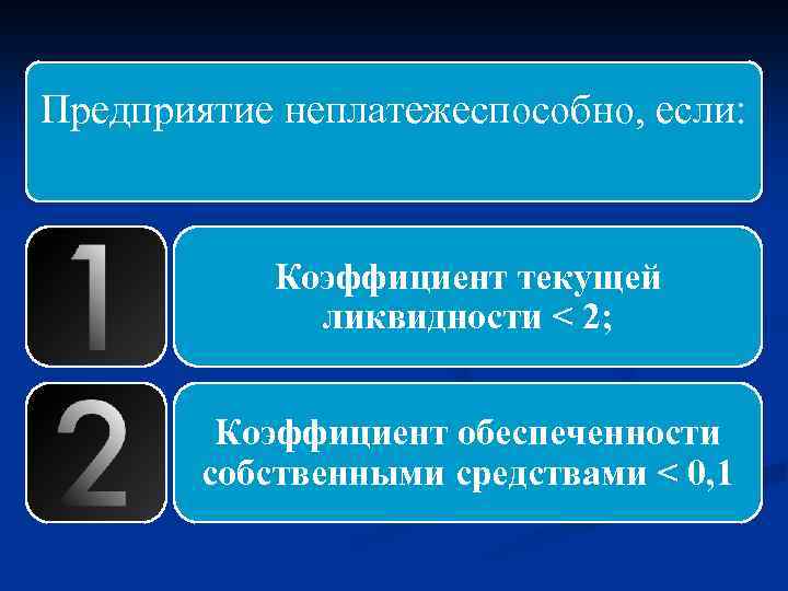 Предприятие неплатежеспособно, если: Коэффициент текущей ликвидности < 2; Коэффициент обеспеченности собственными средствами < 0,