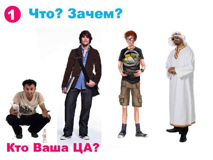 1 Что? Зачем? Кто Ваша ЦА? 