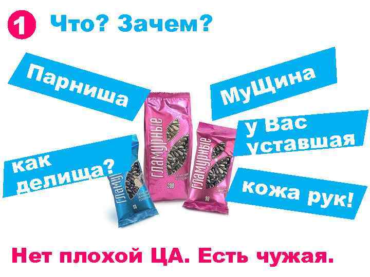 1 Что? Зачем? Пар ниш а как ща? ели д на и у. Щ