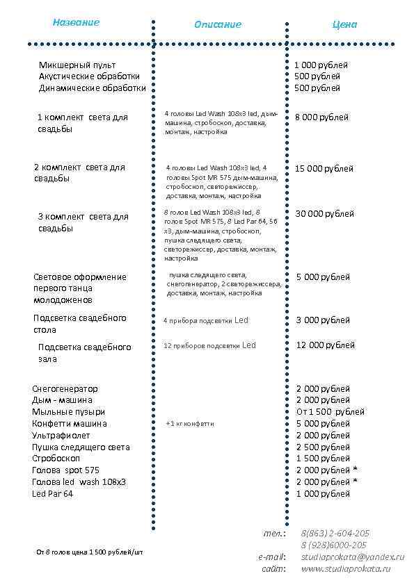 Название Описание Цена Микшерный пульт Акустические обработки Динамические обработки 1 комплект света для свадьбы