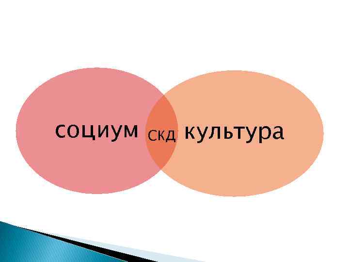 Социально культурная деятельность. Социальнокультуурная деятельность. СКД социально культурная деятельность. Социально-культурная деятельность иллюстрации.