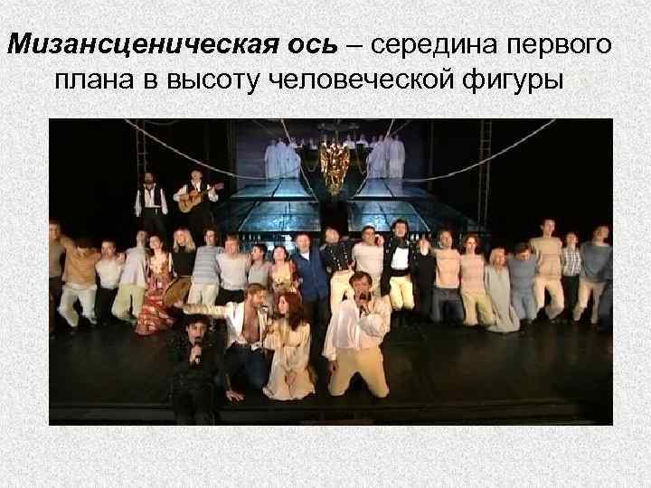 Мизансценическая ось – середина первого плана в высоту человеческой фигуры 