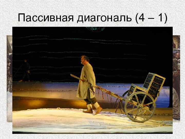 Пассивная диагональ (4 – 1) 