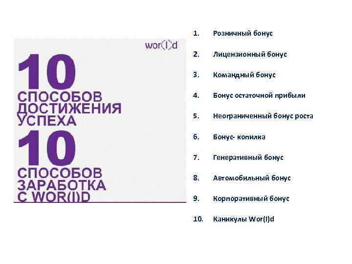 1. Розничный бонус 2. Лицензионный бонус 3. Командный бонус 4. Бонус остаточной прибыли 5.