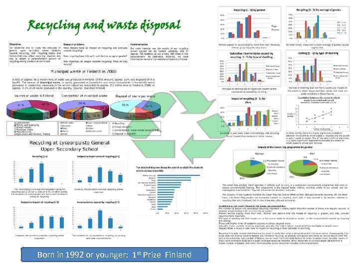 Born in 1992 or younger: 1 st Prize Finland 