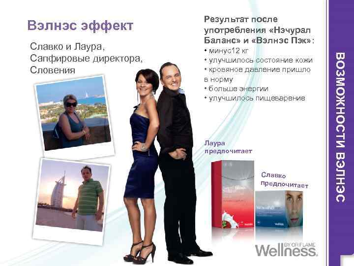 Вэлнэс эффект • минус12 кг • улучшилось состояние кожи • кровяное давление пришло в