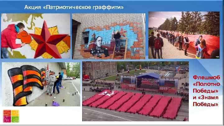 Акция «Патриотическое граффити» Флешмоб «Полотно Победы» и «Знамя Победы» 