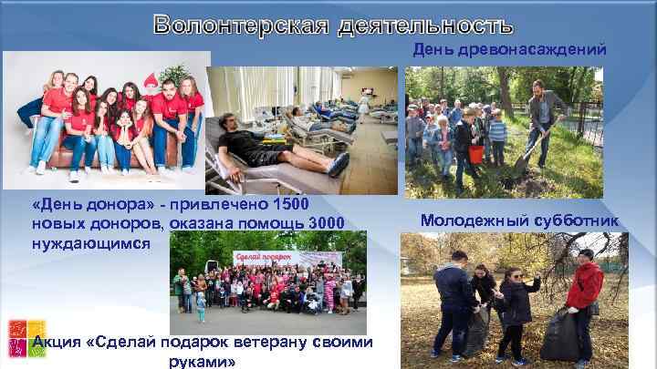 День древонасаждений «День донора» - привлечено 1500 новых доноров, оказана помощь 3000 нуждающимся Акция