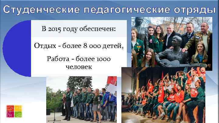 Студенческие педагогические отряды В 2015 году обеспечен: Отдых - более 8 000 детей, Работа
