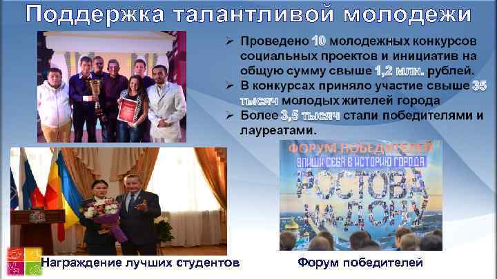 Поддержка талантливой молодежи Награждение лучших студентов Форум победителей 