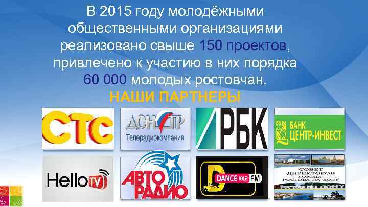 В 2015 году молодёжными общественными организациями реализовано свыше 150 проектов, привлечено к участию в