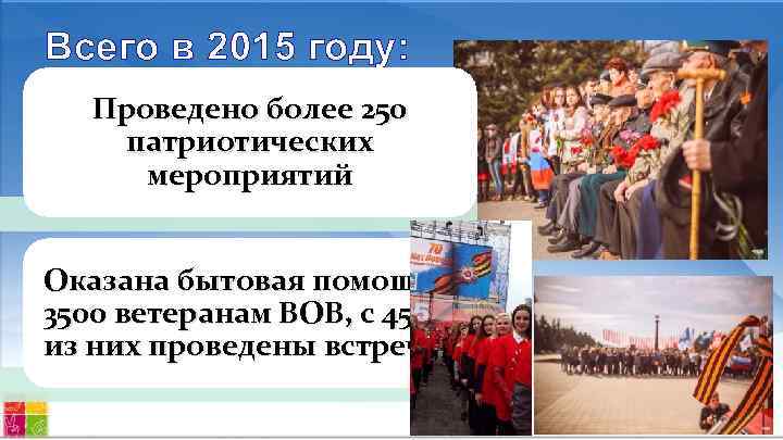 Всего в 2015 году: Проведено более 250 патриотических мероприятий Оказана бытовая помощь 3500 ветеранам