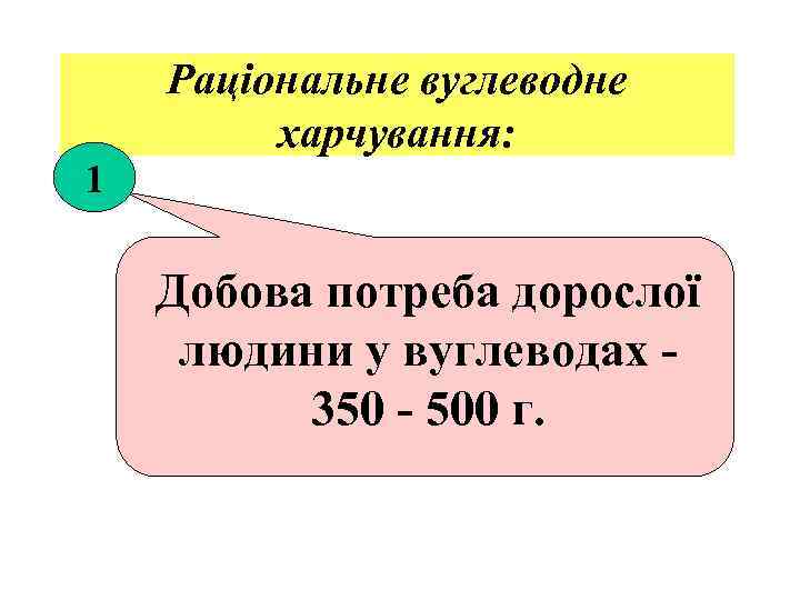 1 Раціональне вуглеводне харчування: Добова потреба дорослої людини у вуглеводах - 350 - 500