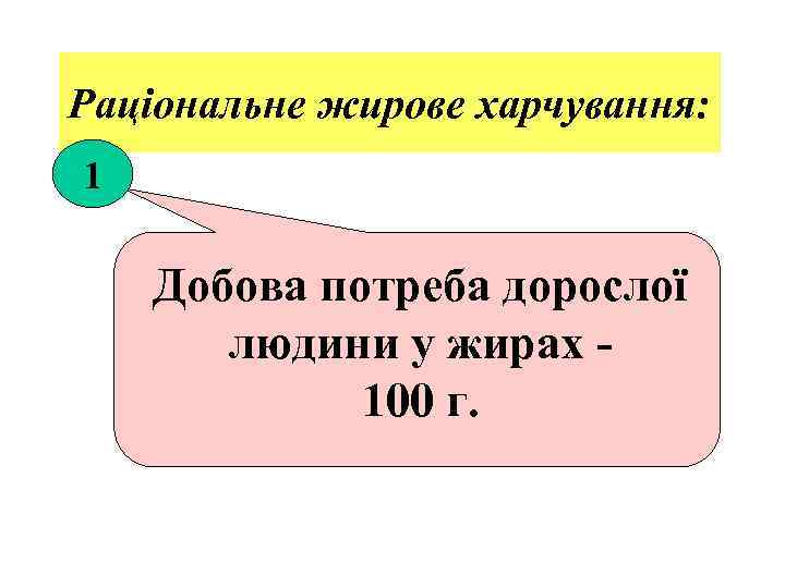 Раціональне жирове харчування: 1 Добова потреба дорослої людини у жирах - 100 г. 