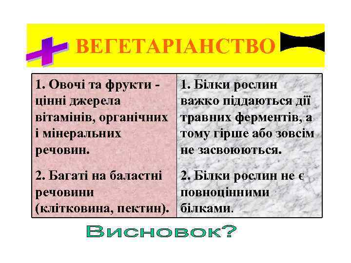 ВЕГЕТАРІАНСТВО 1. Овочі та фрукти - цінні джерела вітамінів, органічних і мінеральних речовин. 1.