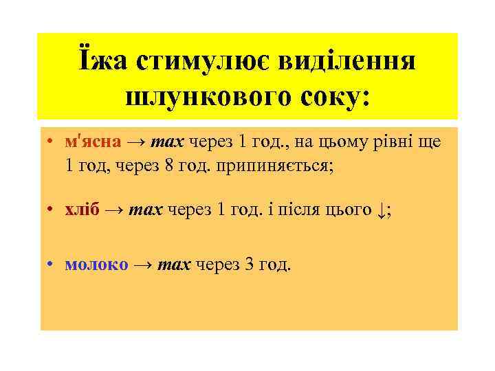 Їжа стимулює виділення шлункового соку: • м′ясна → max через 1 год. , на