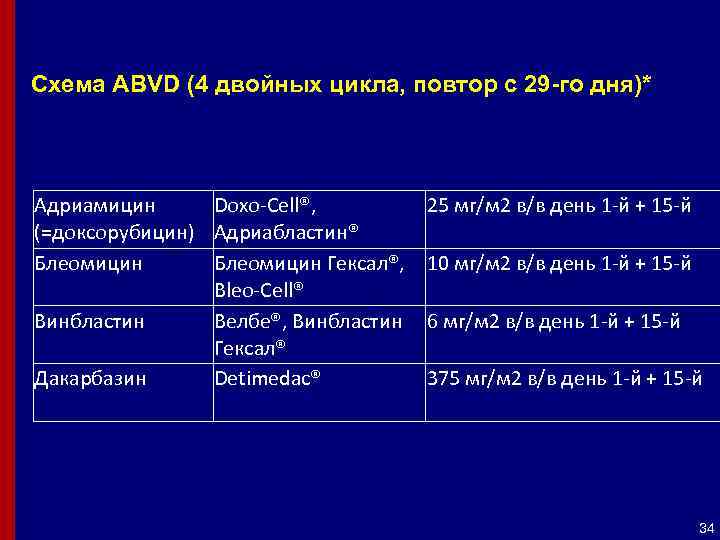 Abvd схема химиотерапии