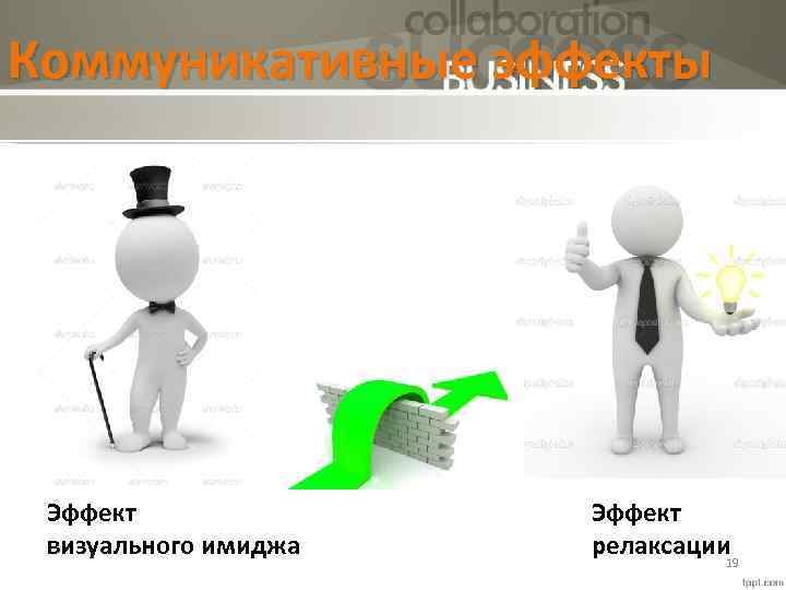 Коммуникативные эффекты Эффект визуального имиджа Эффект релаксации 19 