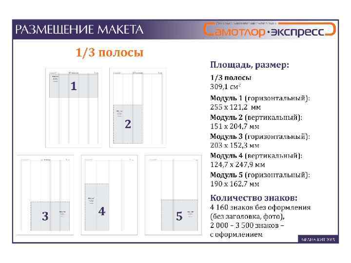 Какого размера газета. Размер полос в газете. Размер газеты. Размер газетной полосы. Макеты газетных полос.