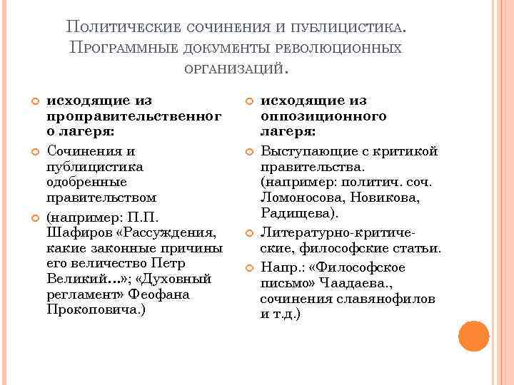 ПОЛИТИЧЕСКИЕ СОЧИНЕНИЯ И ПУБЛИЦИСТИКА. ПРОГРАММНЫЕ ДОКУМЕНТЫ РЕВОЛЮЦИОННЫХ ОРГАНИЗАЦИЙ. исходящие из проправительственног о лагеря: Сочинения