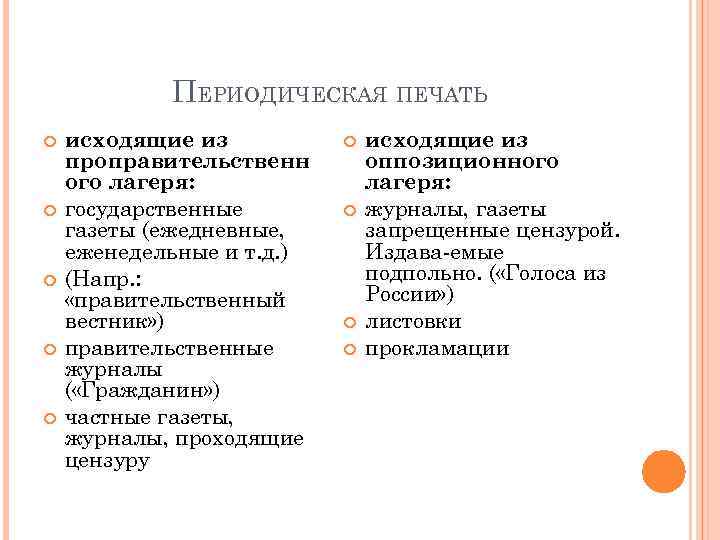 ПЕРИОДИЧЕСКАЯ ПЕЧАТЬ исходящие из проправительственн ого лагеря: государственные газеты (ежедневные, еженедельные и т. д.